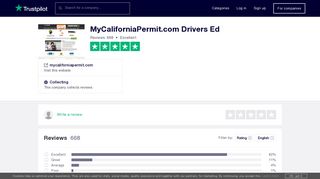 MyCaliforniaPermit.com Drivers Ed Reviews | Read Customer Service ...