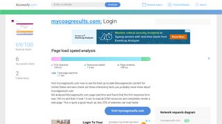 Access mycoagresults.com. Login