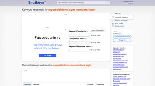 Mycreditinform.com members login - keyword research - Shutkeys