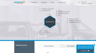 Pentana Solutions' CRM Software, DealerSocket