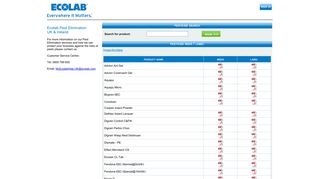 pesticide msds / label - MyEcolab