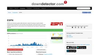 ESPN down? Current outages and problems | Downdetector