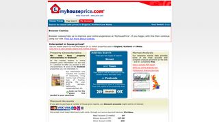 Home : What's my house price? Property prices and associated data ...