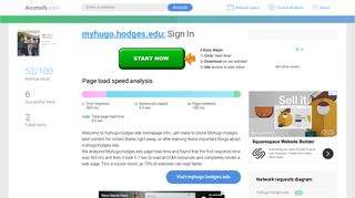 Access myhugo.hodges.edu. Sign In