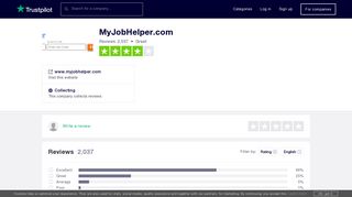 MyJobHelper.com Reviews | Read Customer Service Reviews of www ...