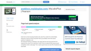 Access pueblocc.mylabsplus.com. MyLabsPlus | Pearson