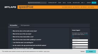 FAQ - Speedhive