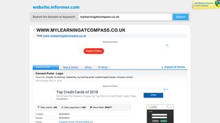mylearningatcompass.co.uk at WI. Connect Portal - Login