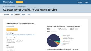 Myler Disability Customer Service Phone Number (800) 652-9626 ...