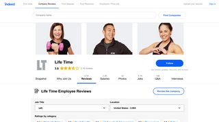 Life Time Employee Reviews - Indeed