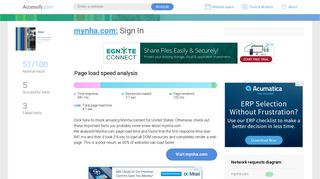 Access mynha.com. Sign In