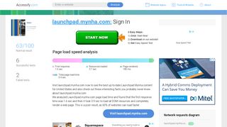 Access launchpad.mynha.com. Sign In