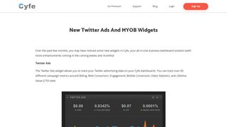 New Twitter Ads and MYOB Widgets - Cyfe