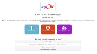 Buffalo Public Schools MyON