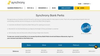 Banking Perks | Synchrony Bank