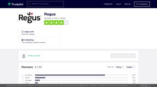 Regus Reviews | Read Customer Service Reviews of regus.com