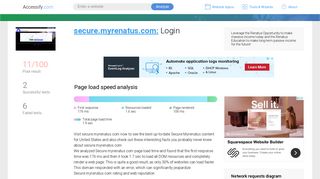 Access secure.myrenatus.com. Login