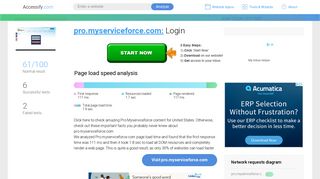 Access pro.myserviceforce.com. Login
