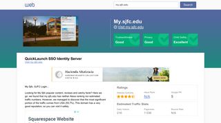 Everything on my.sjfc.edu. QuickLaunch SSO Identity Server. - Horde