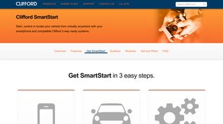 Clifford SmartStart - Clifford - Car Alarms