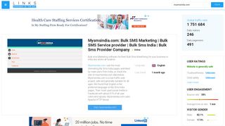Visit Mysmsindia.com - Bulk SMS Marketing | Bulk SMS Service ...