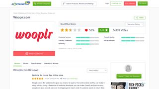 WOOPLR.COM | WOOPLR.COM Reviews - MouthShut.com