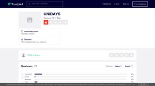 UNiDAYS Reviews | Read Customer Service Reviews of myunidays.com