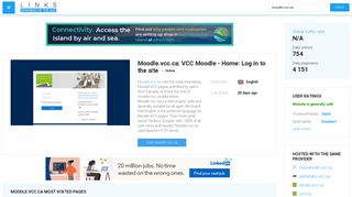 Visit Moodle.vcc.ca - VCC Moodle - Home: Log in to the site.