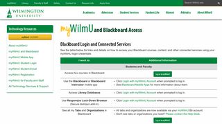 myWilmU and Blackboard | Wilmington University