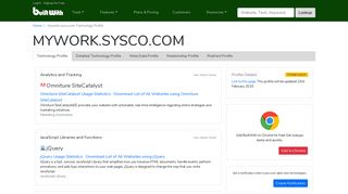 mywork.sysco.com Technology Profile - BuiltWith