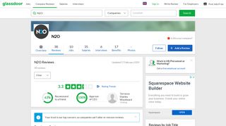 N2O Reviews | Glassdoor.co.uk