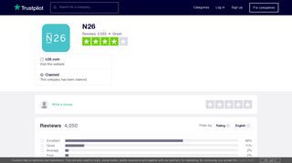 N26 Reviews | Read Customer Service Reviews of n26.com - Trustpilot