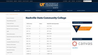Nashville State Community College | UT Martin Online - UTM.edu