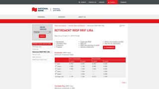 Retirement (RRSP, RRIF, LIRA) | National Bank