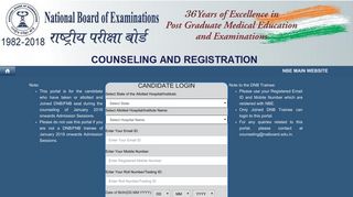 Candidate Login - National Board of Examinations