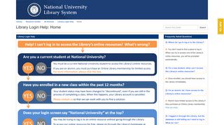 Home - Library Login Help - Research Guides at National University