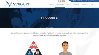 Products - Vigilant Solutions