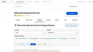 Working at Nationwide Appraisal Services: Employee Reviews - Indeed