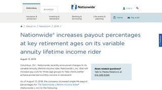 Nationwide® increases payout percentages at key retirement ages on ...