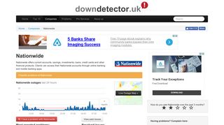 Nationwide down? Current problems and issues | Downdetector