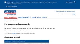 Business Savings Accounts | Instant, Fixed, Notice | Nationwide for ...