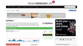 Natwest down? Current problems and issues | Downdetector
