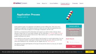 Application Process | NatWest Careers - Careers at NatWest