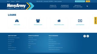 Loans | Navy Army CCU