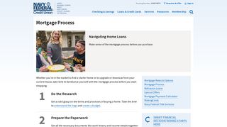 Mortgage Process | Navy Federal Credit Union