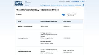 U.S. and International Phone Numbers | Navy Federal Credit Union