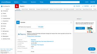 Naymz | Crunchbase
