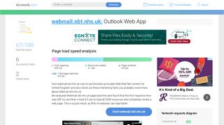 Access webmail.nbt.nhs.uk. Outlook Web App