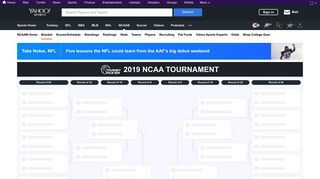 NCAAB College Basketball 2018 Bracket Tournament - Yahoo! Sports