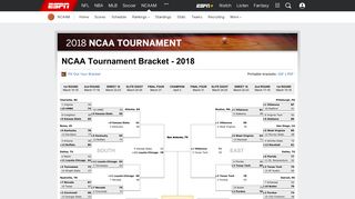 2018 NCAA Tournament Bracket - March Madness - ESPN